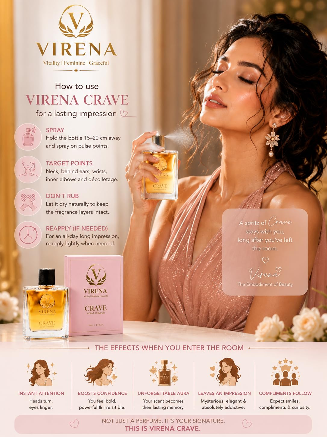 Virena Crave Extrait de Parfum 100ml Unisex Fragrance with Pear Coffee Vanilla Notes - label detail