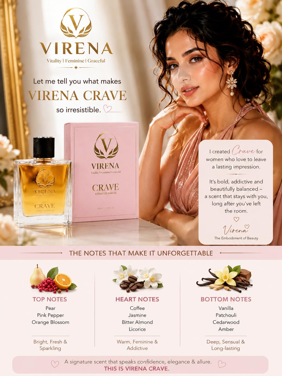 Virena Crave Extrait de Parfum 100ml Unisex Fragrance with Pear Coffee Vanilla Notes - ingredients panel