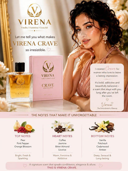 Virena Crave Extrait de Parfum 100ml Unisex Fragrance with Pear Coffee Vanilla Notes - ingredients panel
