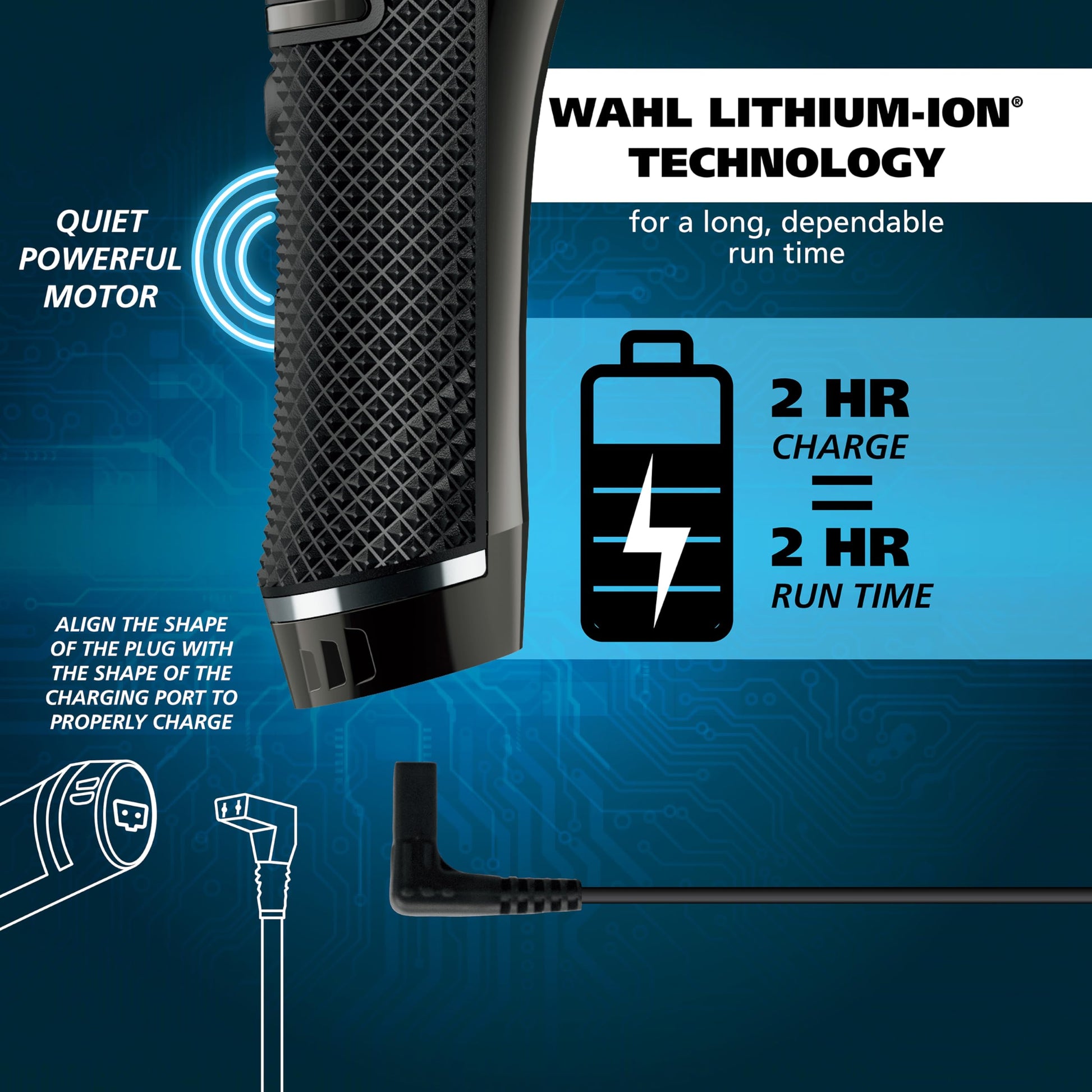 Wahl High Visibility Skeleton Waterproof Trimmer, Lithium-Ion Cordless USB Rechargeable, Multi-Purpose Grooming Kit for Men -