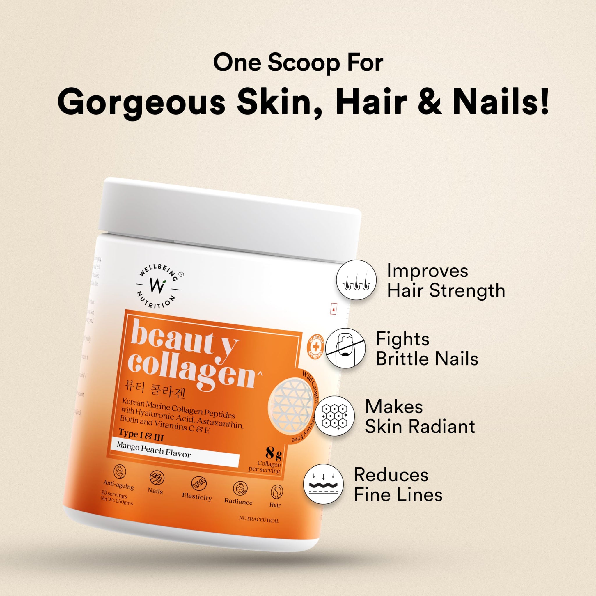 WELLBEING NUTRITION Beauty Collagen Powder with Hyaluronic Acid, Type 1 & 3 Marine Collagen, Mango Peach Flavor, 250g Each, P