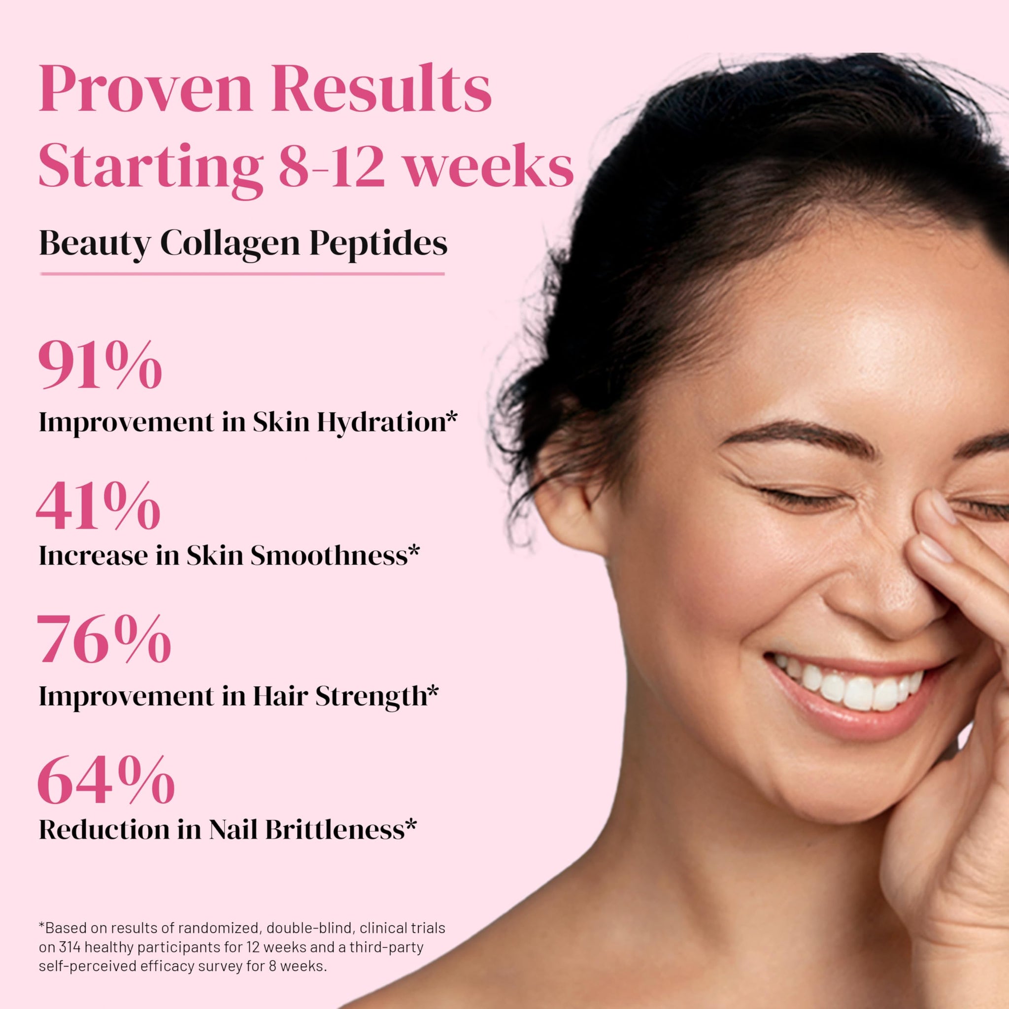 WELLBEING NUTRITION Beauty Korean Marine Collagen Powder, Type 1 & 3 Peptides, Strawberry Watermelon, 6 Sachets, 48g - packag