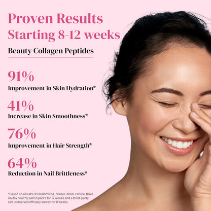 WELLBEING NUTRITION Beauty Korean Marine Collagen Powder, Type 1 & 3 Peptides, Strawberry Watermelon, 6 Sachets, 48g - packag
