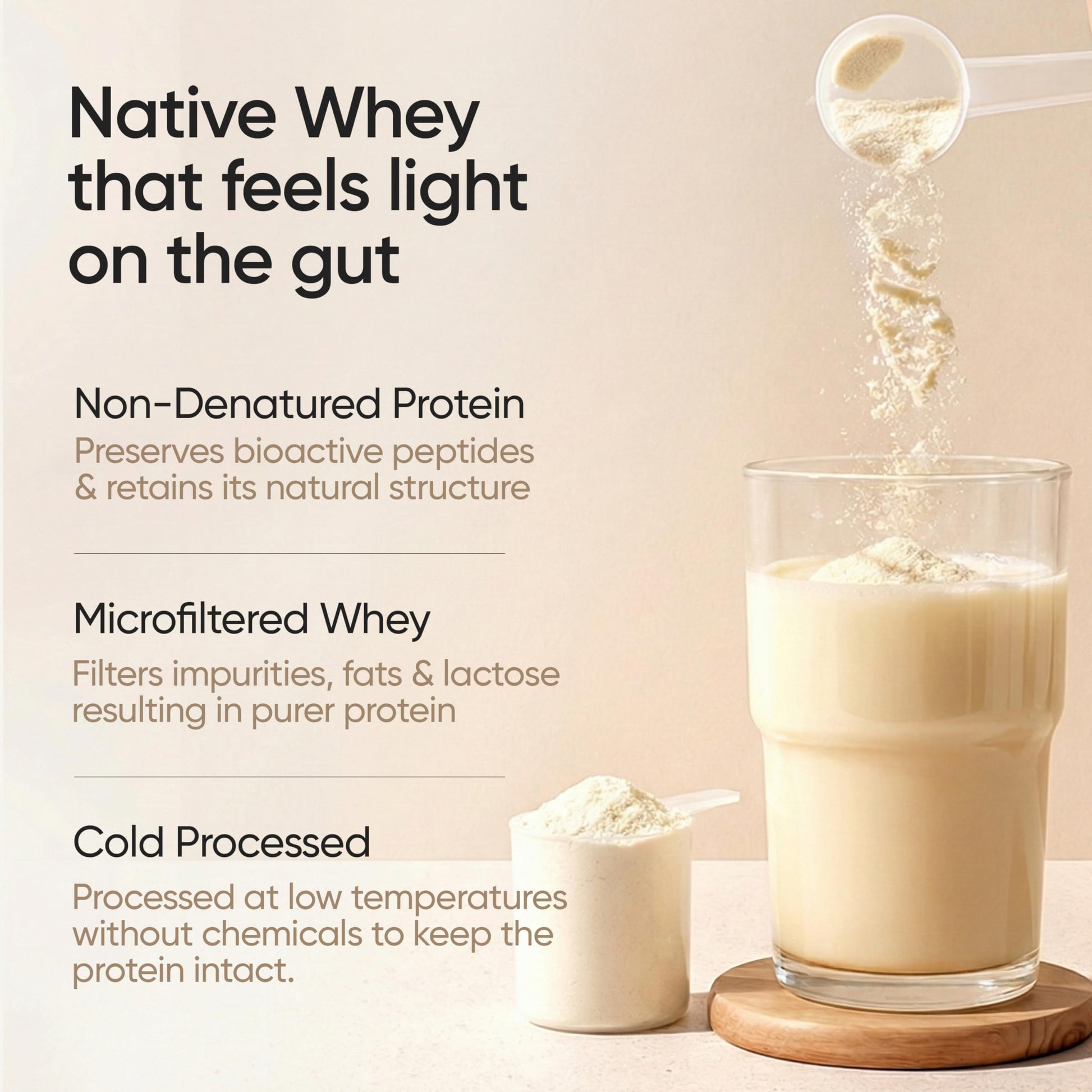 WELLBEING NUTRITION Clean Whey Protein Isolate 1kg Unflavoured with Probiotics & Enzymes - back view