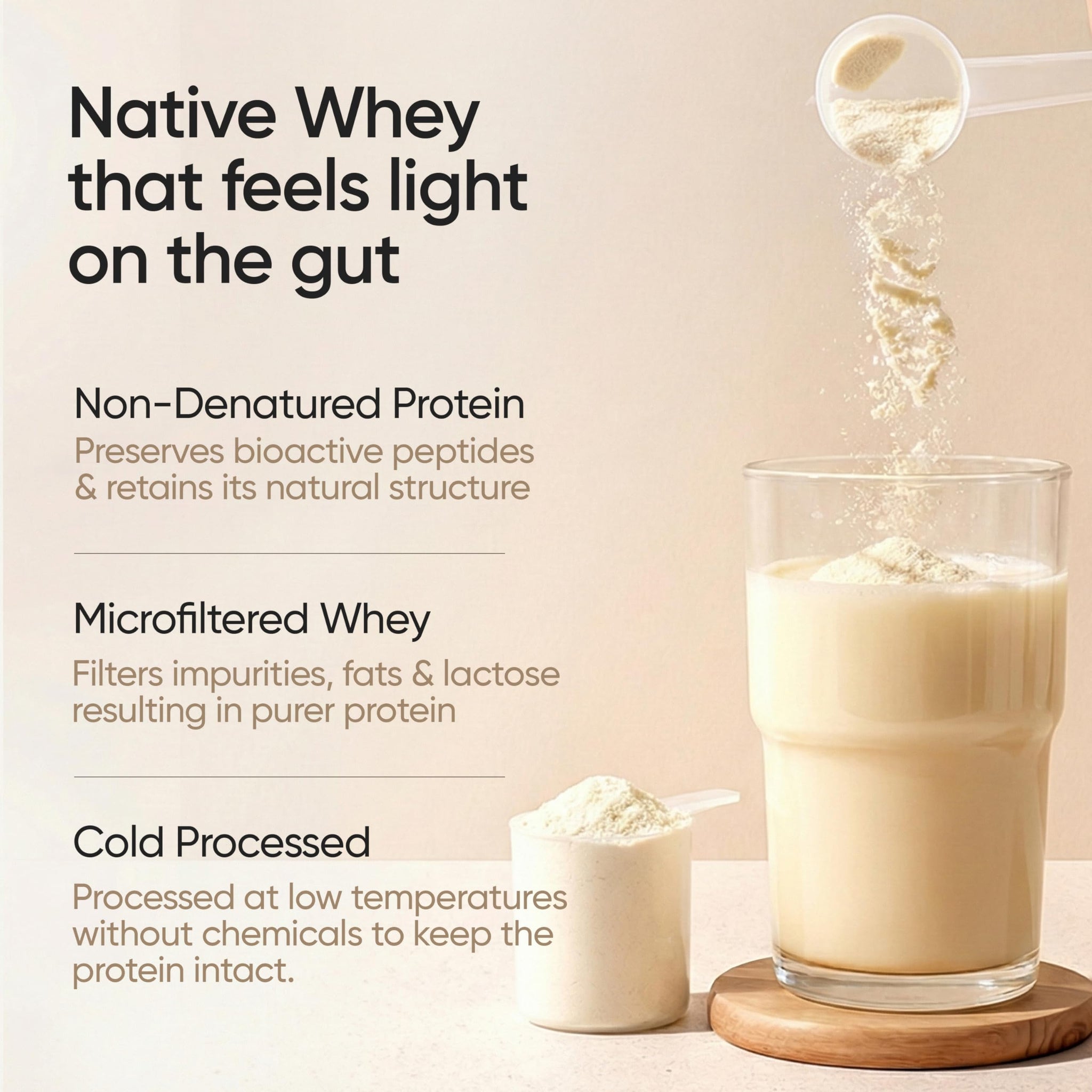 WELLBEING NUTRITION Clean Whey Protein Isolate 1kg Unflavoured with Probiotics & Enzymes - back view