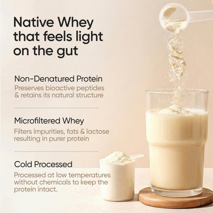 WELLBEING NUTRITION Clean Whey Protein Isolate 1kg Unflavoured with Probiotics & Enzymes - back view