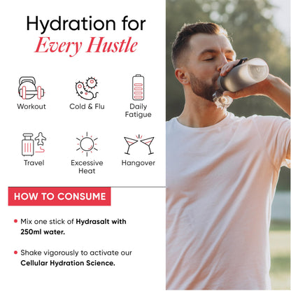 Wellbeing Nutrition HydraSalt Electrolyte Drink with Zero Added Sugar | 5 Electrolytes & 3 Vitamins for Instant Hydration, En