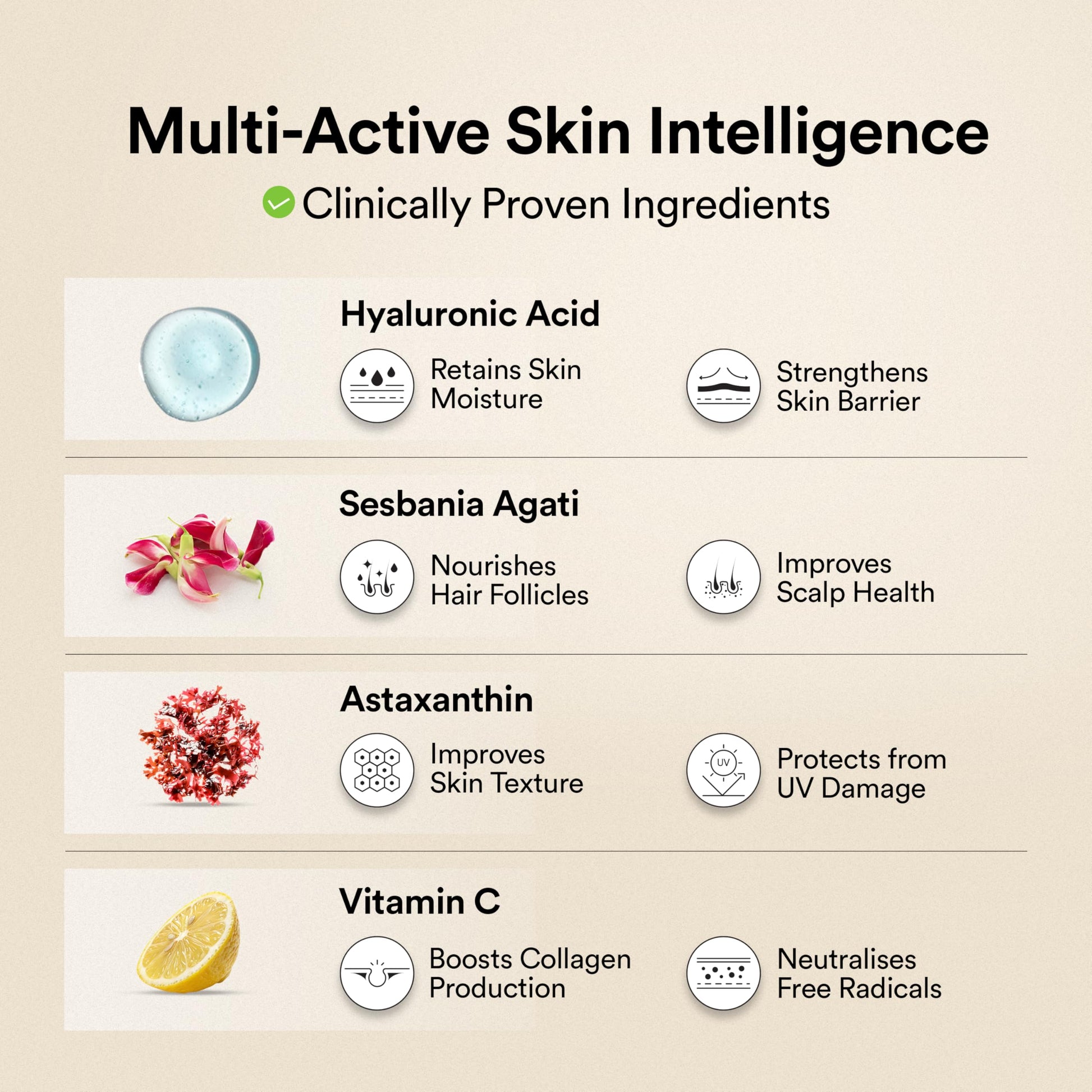 WELLBEING NUTRITION Korean Beauty Marine Collagen Skin Radiance Peptides Powder, 250g, Mango Peach - packaging