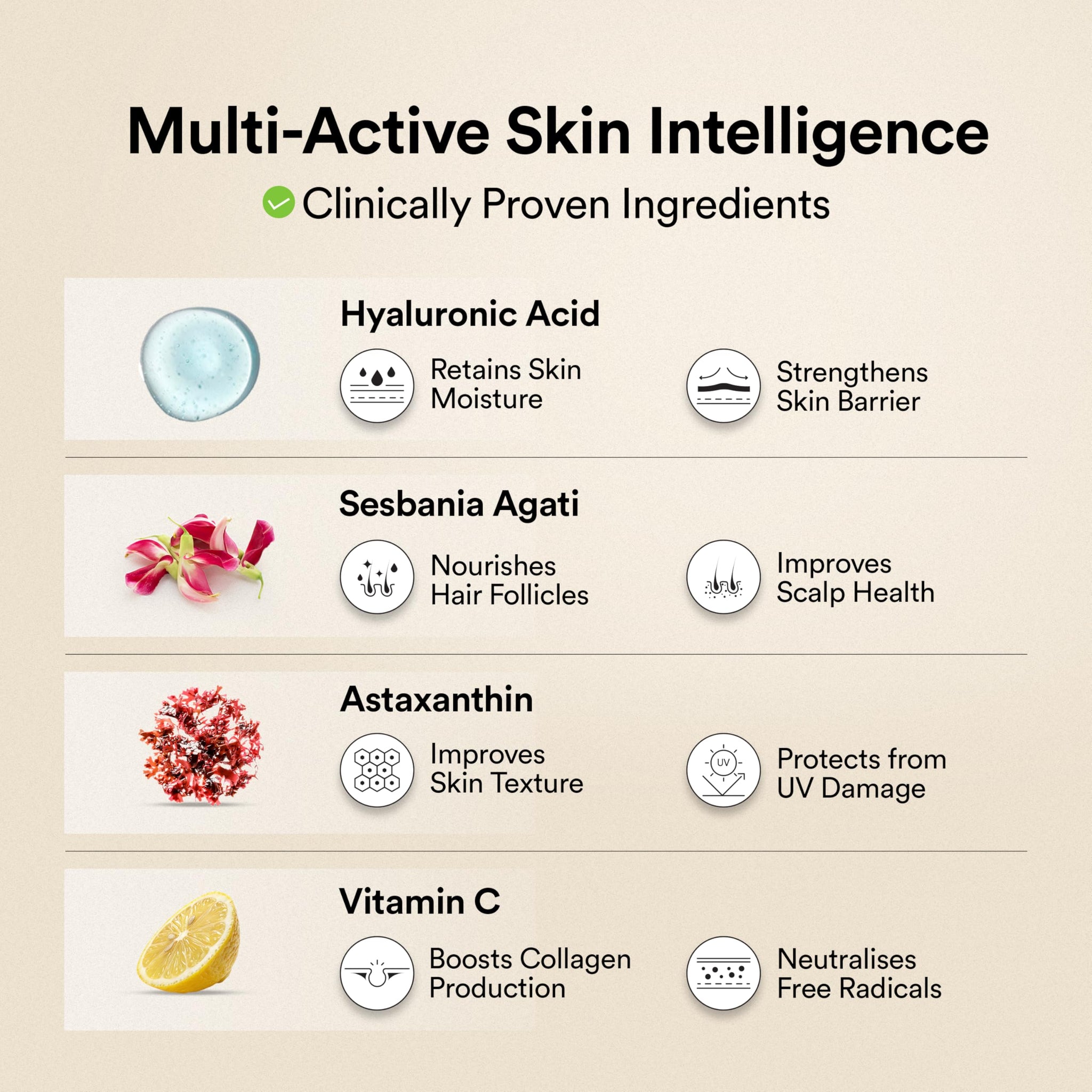 WELLBEING NUTRITION Korean Beauty Marine Collagen Skin Radiance Peptides Powder, 250g, Mango Peach - packaging