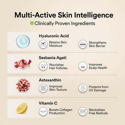 WELLBEING NUTRITION Korean Beauty Marine Collagen Skin Radiance Peptides Powder, 250g, Mango Peach - packaging