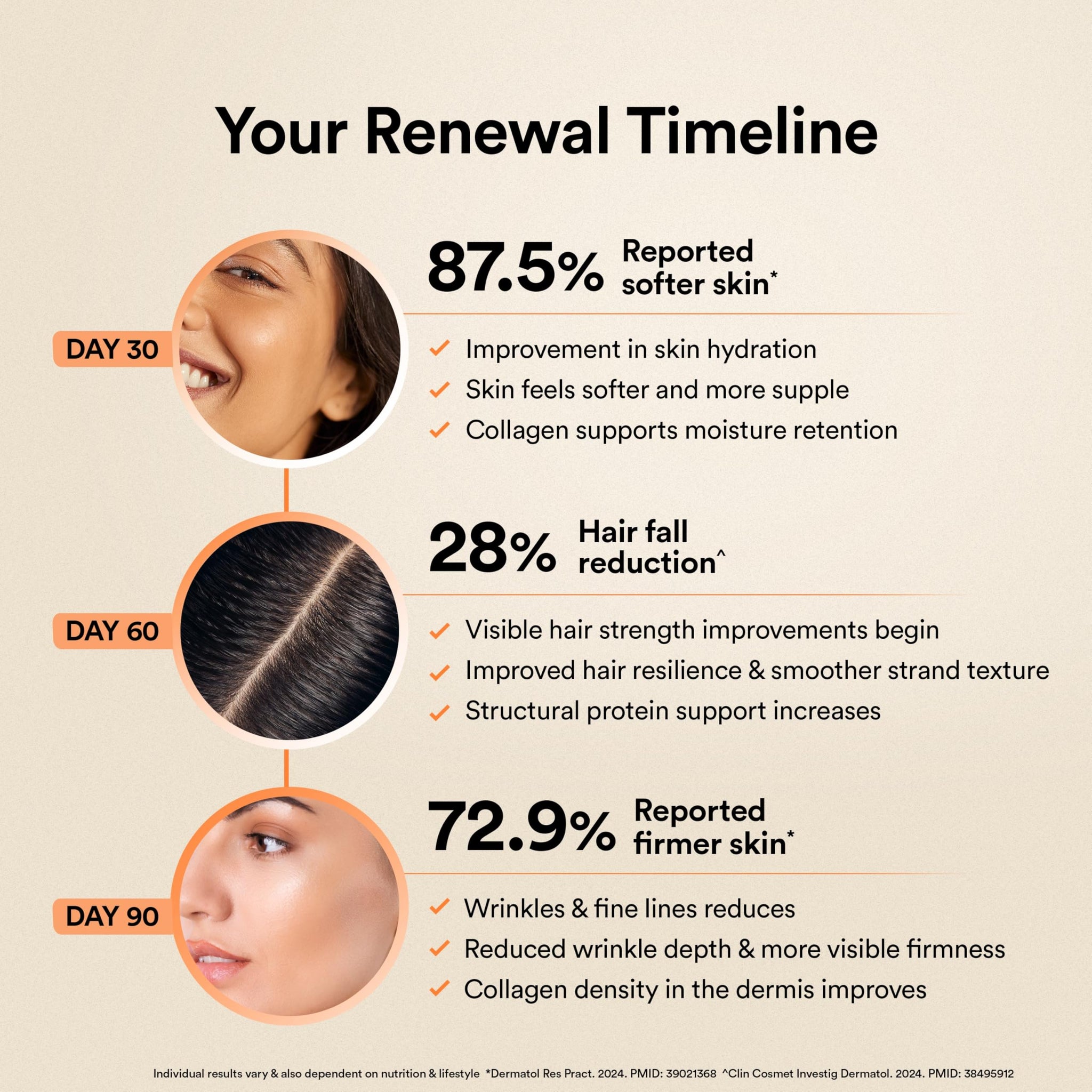 WELLBEING NUTRITION Korean Beauty Marine Collagen Skin Radiance Peptides Powder, 250g, Mango Peach - ingredients panel