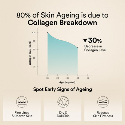 WELLBEING NUTRITION Pure Korean Marine Collagen Powder, 200g, Unflavored, Type 1 & 3 Collagen Peptides, 25 Servings - in use