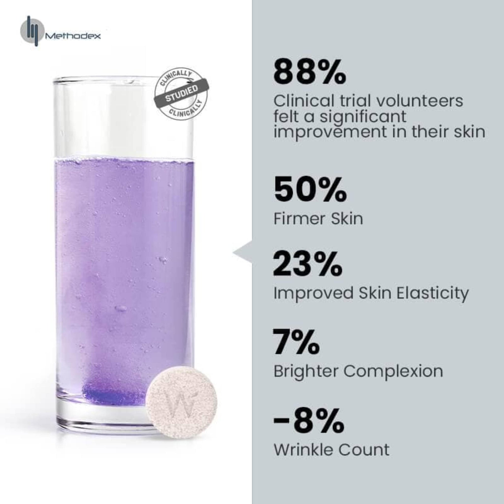 WELLBEING NUTRITION Skin Fuel Effervescent Tablets with Marine Collagen, Glutathione, Hyaluronic Acid, Blueberry Mint Flavor 