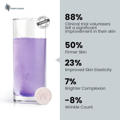 WELLBEING NUTRITION Skin Fuel Effervescent Tablets with Marine Collagen, Glutathione, Hyaluronic Acid, Blueberry Mint Flavor 