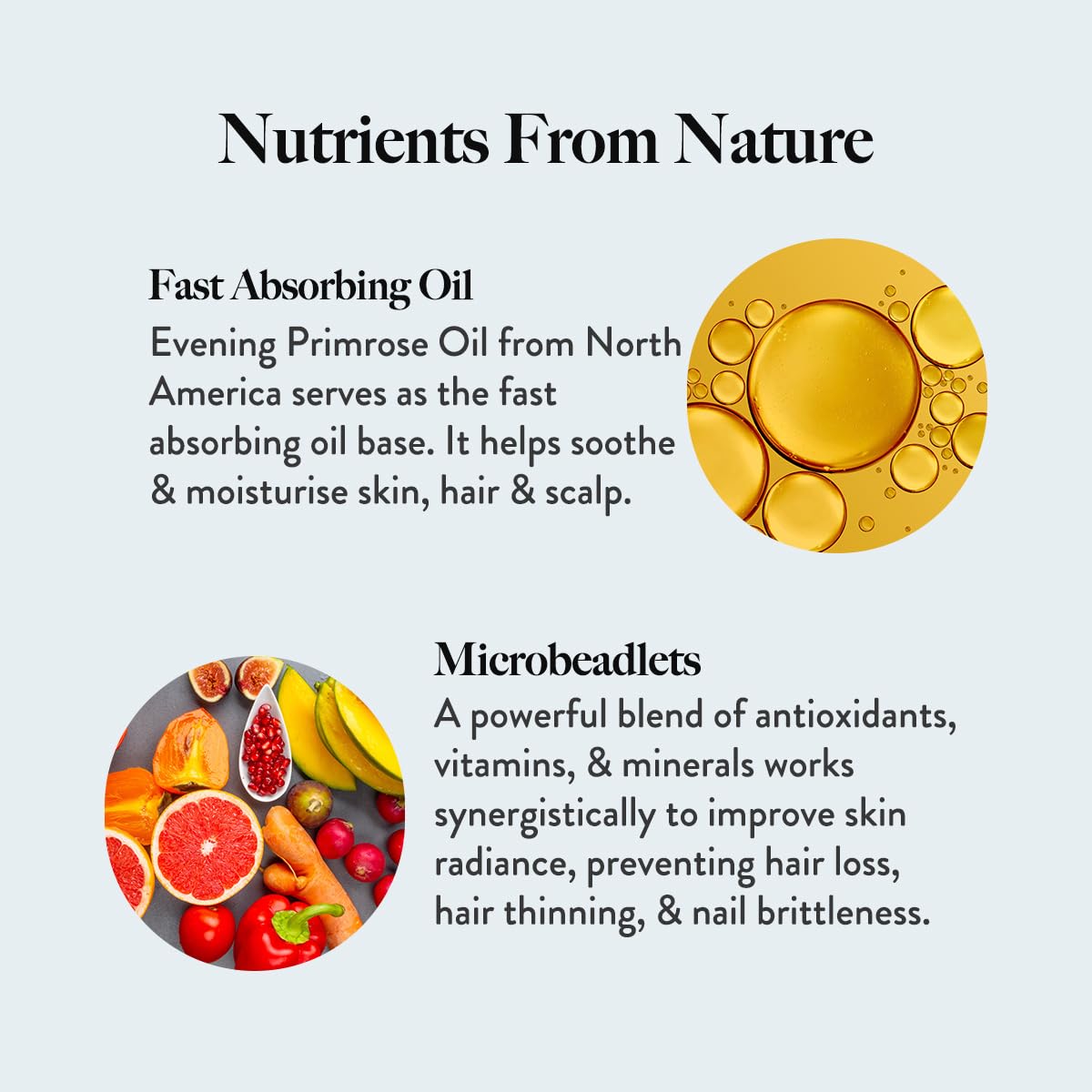 WELLBEING NUTRITION Slow Release Biotin Capsules 10,000mcg 60ct with Keratin VitC Glutathione HLA Primrose Oil - packaging