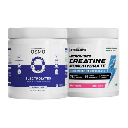 Wellcore Electrolyte Replacements and Creatine Combo, Unisex Nutritional Supplement