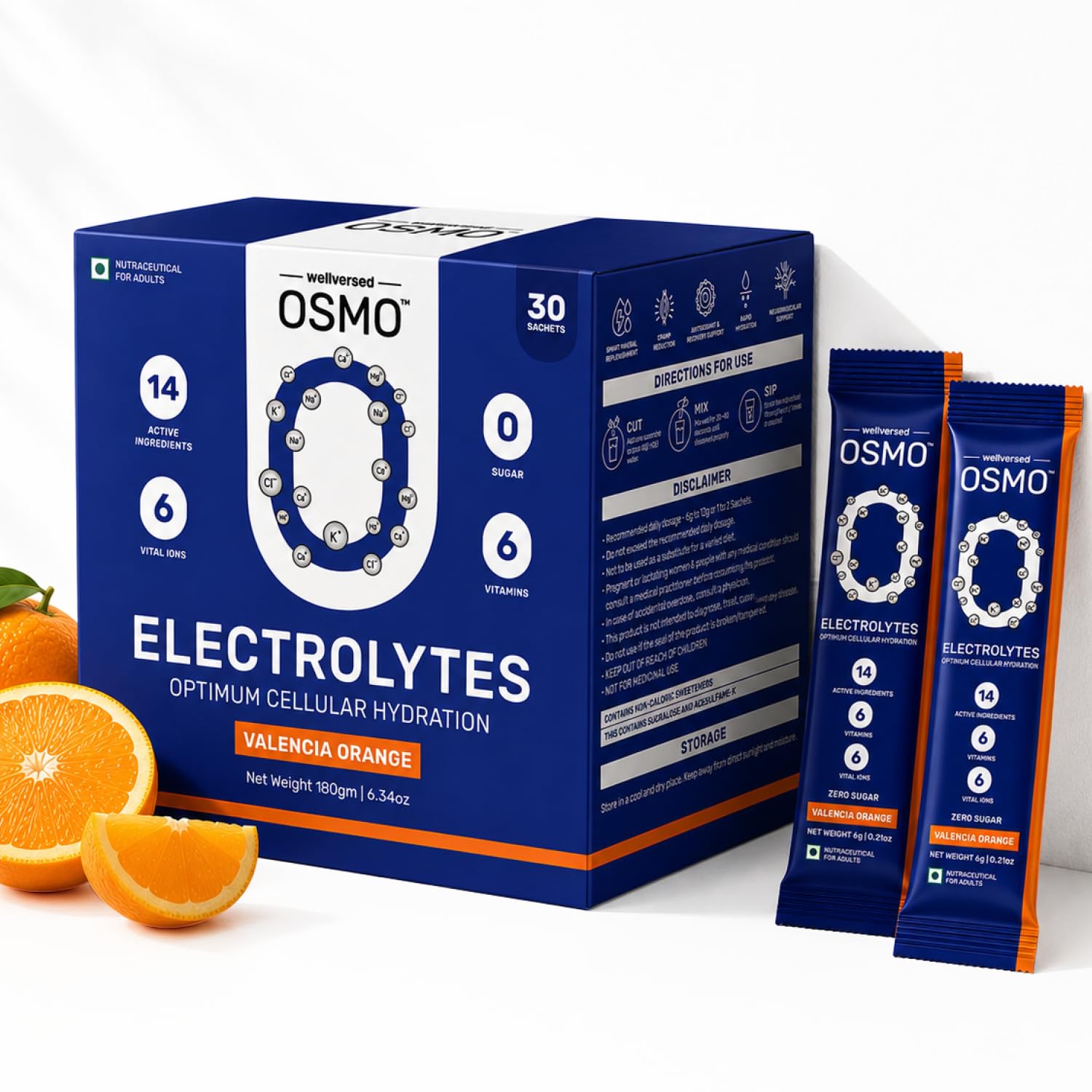 Wellcore Electrolyte Replacements and Creatine Combo, Unisex Nutritional Supplement - front view (13)