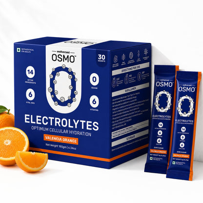 Wellcore Electrolyte Replacements and Creatine Combo, Unisex Nutritional Supplement - front view (13)