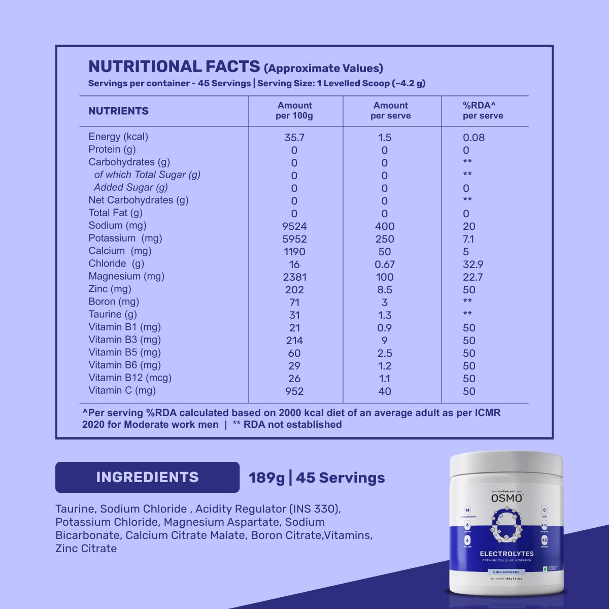 Wellcore Electrolyte Replacements and Creatine Combo, Unisex Nutritional Supplement - front view (22)