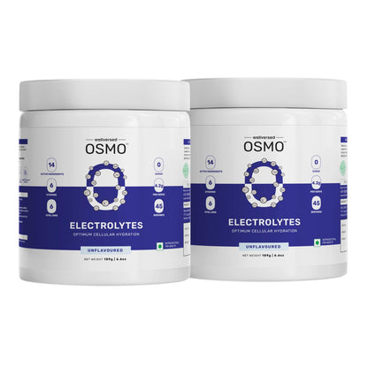 Wellcore Electrolyte Replacements and Creatine Combo, Unisex Nutritional Supplement (28)