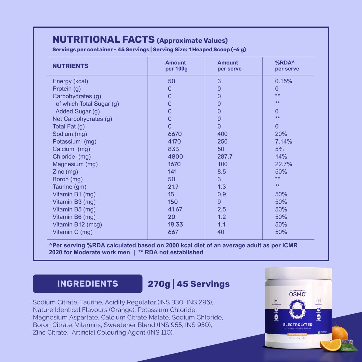 Wellcore Electrolyte Replacements and Creatine Combo, Unisex Nutritional Supplement - back view (31)
