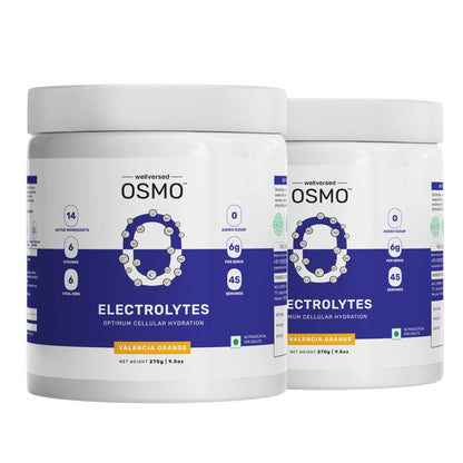 Wellcore Electrolyte Replacements and Creatine Combo, Unisex Nutritional Supplement (38)