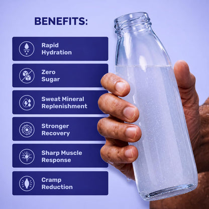 Wellcore Electrolyte Replacements and Creatine Combo, Unisex Nutritional Supplement - packaging
