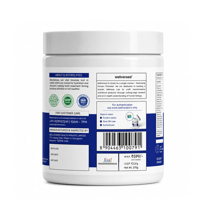 Wellcore Electrolyte Replacements and Creatine Combo, Unisex Nutritional Supplement - back view (8)