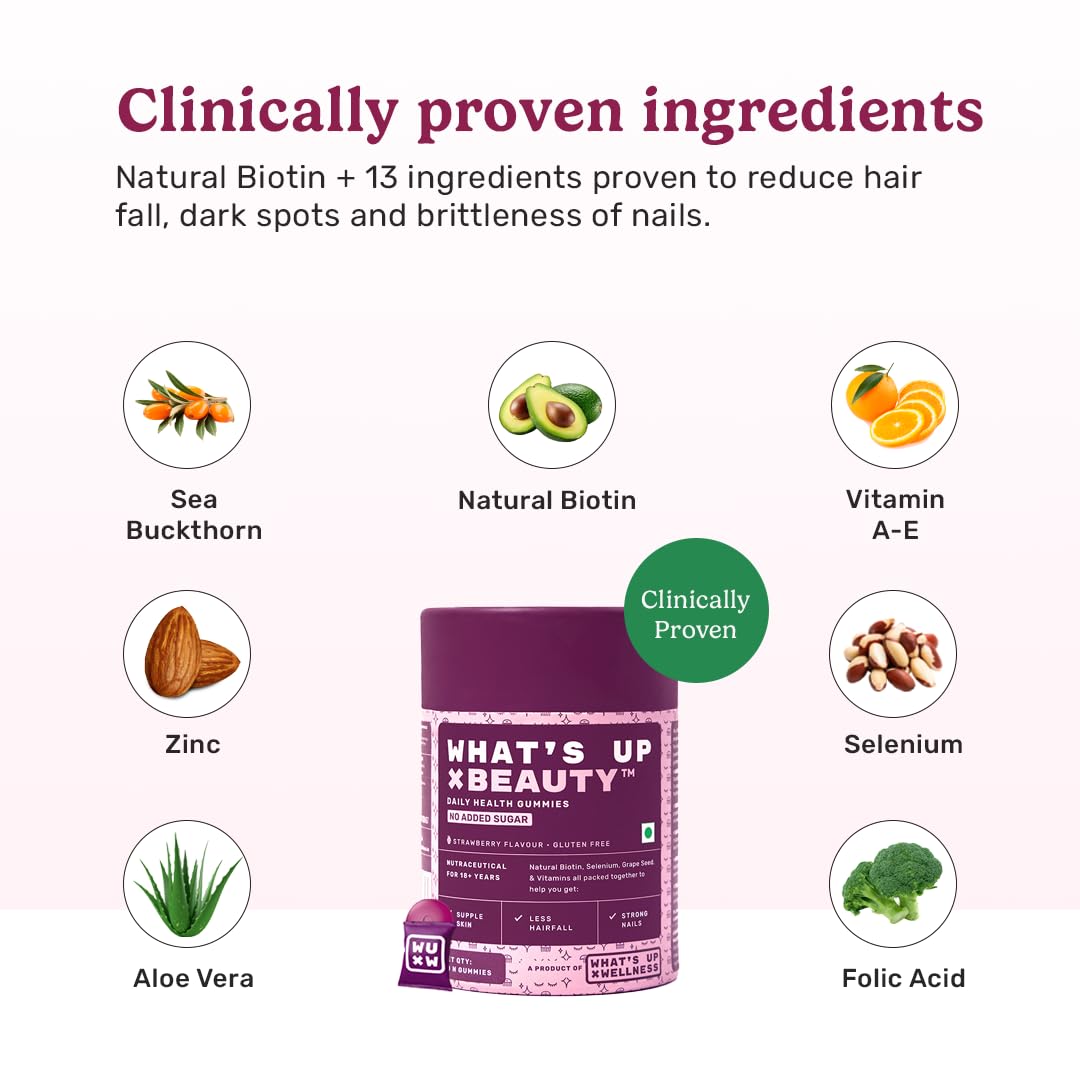 What's Up Wellness Beauty & Gluta-Glow Gummy Combo, Biotin & Glutathione, Adult, No Added Sugar - packaging (12)