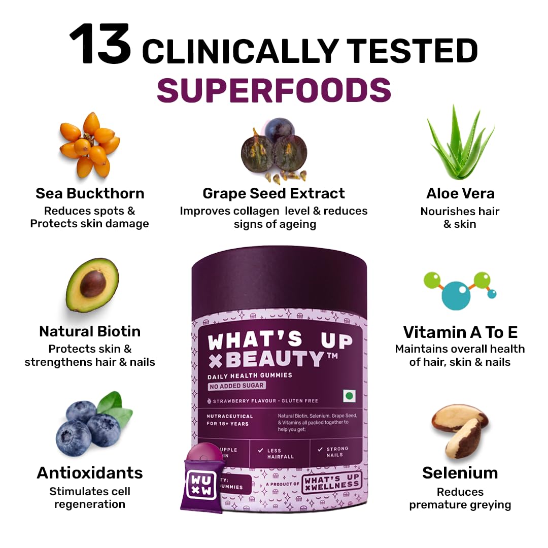 What's Up Wellness Beauty & Gluta-Glow Gummy Combo, Biotin & Glutathione, Adult, No Added Sugar - label detail