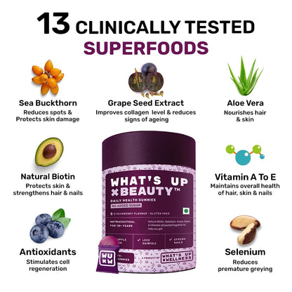 What's Up Wellness Beauty & Gluta-Glow Gummy Combo, Biotin & Glutathione, Adult, No Added Sugar - label detail