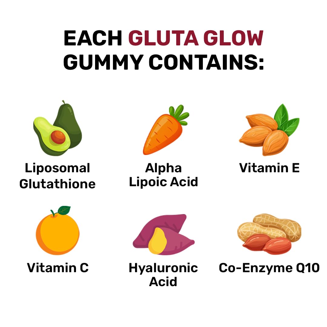 What's Up Wellness Beauty & Gluta-Glow Gummy Combo, Biotin & Glutathione, Adult, No Added Sugar - ingredients panel