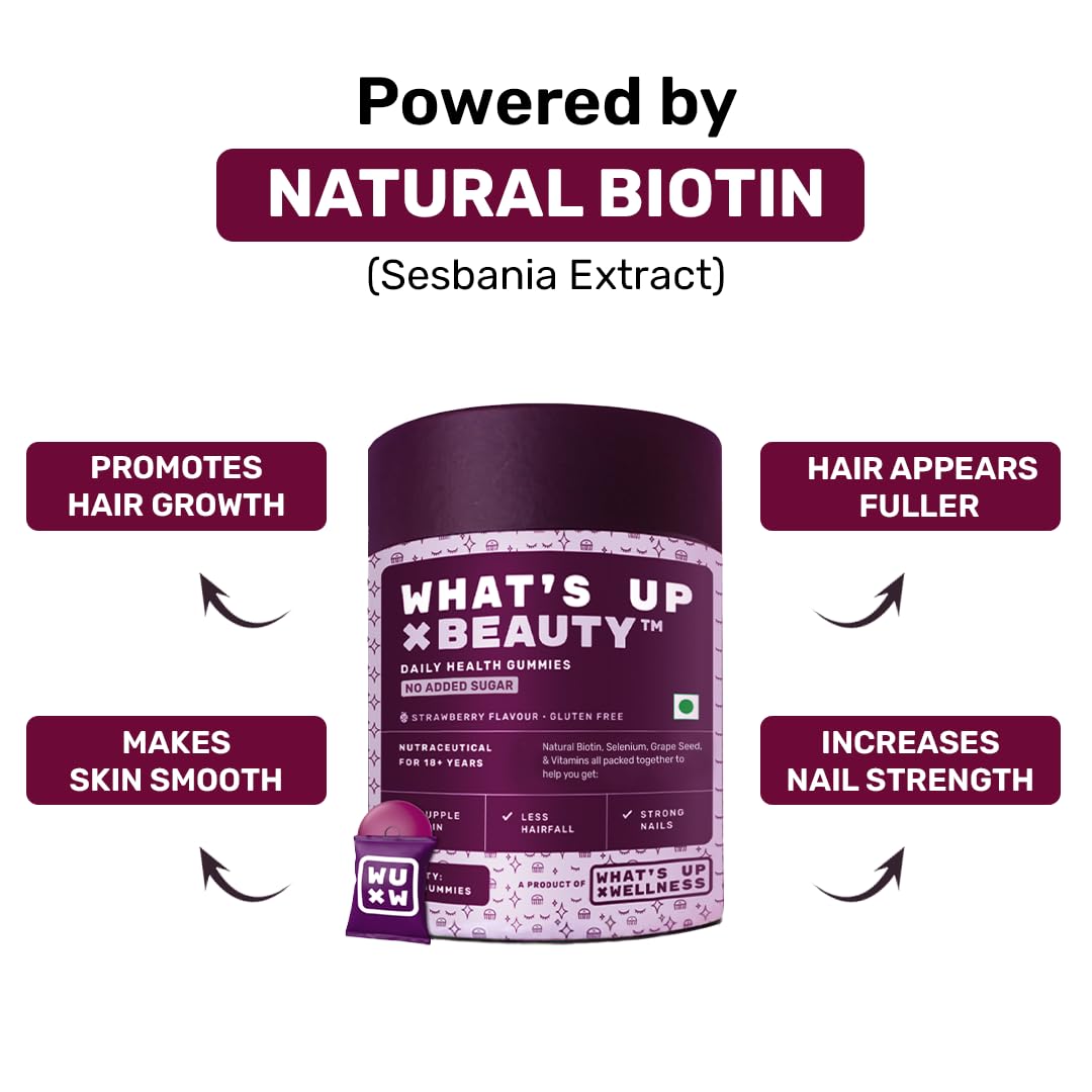 What's Up Wellness Beauty & Gluta-Glow Gummy Combo, Biotin & Glutathione, Adult, No Added Sugar - in use