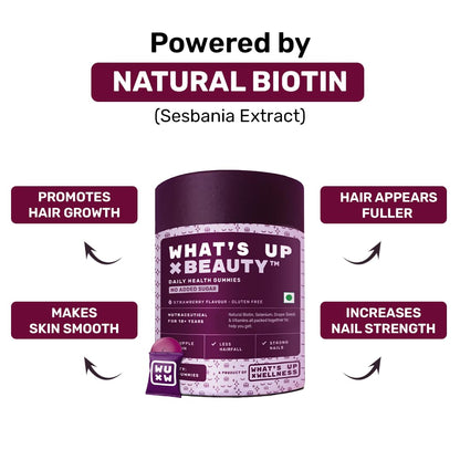 What's Up Wellness Beauty & Gluta-Glow Gummy Combo, Biotin & Glutathione, Adult, No Added Sugar - in use