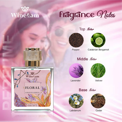 WineLam Guciii Floral Perfume, 50ml Unisex Eau de Parfum with Gardenia Notes - ingredients panel