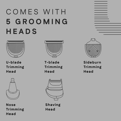 WINSTON Groom Pro 5 in 1 Grooming Set for Men with 14 Length Combs, Digital Display, Fast Charging, Pedestal Stand - packagin