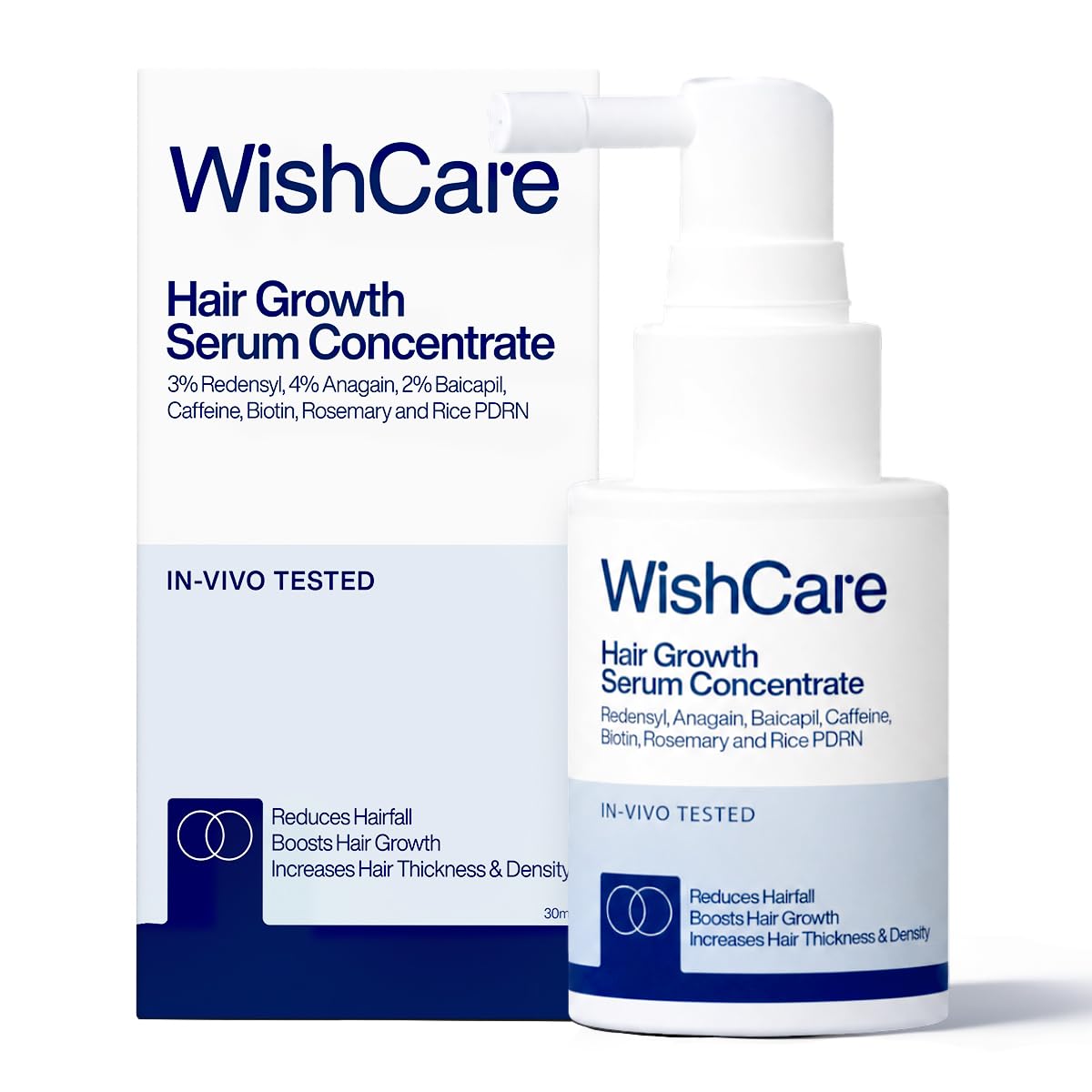 WishCare Hair Growth Serum Concentrate with Resdensyl, Anagain, Caffeine, Biotin, Keratin & Rice Water, Leave-On Formula (10)