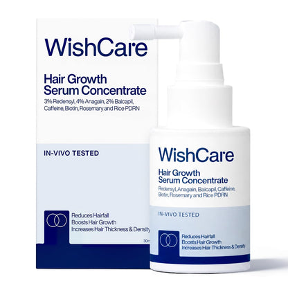 WishCare Hair Growth Serum Concentrate with Resdensyl, Anagain, Caffeine, Biotin, Keratin & Rice Water, Leave-On Formula (10)