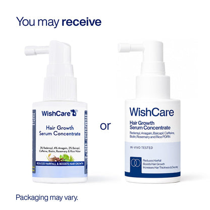 WishCare Hair Growth Serum Concentrate with Resdensyl, Anagain, Caffeine, Biotin, Keratin & Rice Water, Leave-On Formula - fr