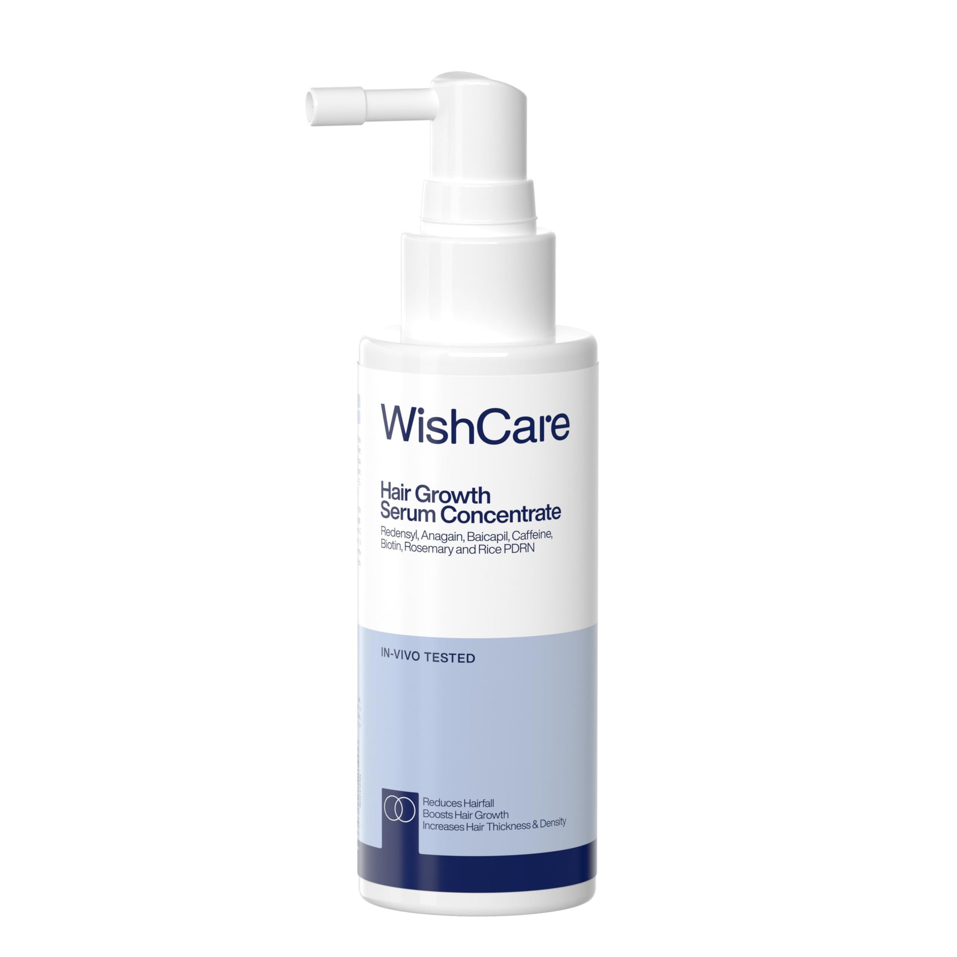 WishCare Hair Growth Serum Concentrate with Resdensyl, Anagain, Caffeine, Biotin, Keratin & Rice Water, Leave-On Formula (13)
