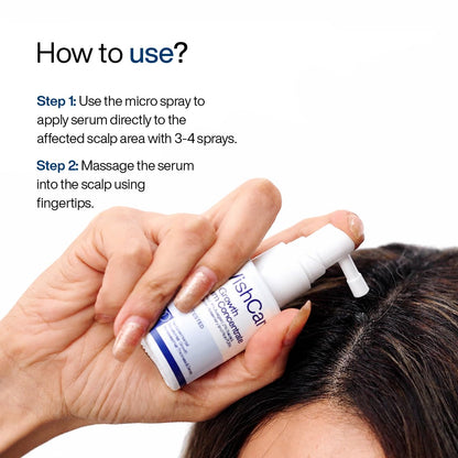 WishCare Hair Growth Serum Concentrate with Resdensyl, Anagain, Caffeine, Biotin, Keratin & Rice Water, Leave-On Formula - in