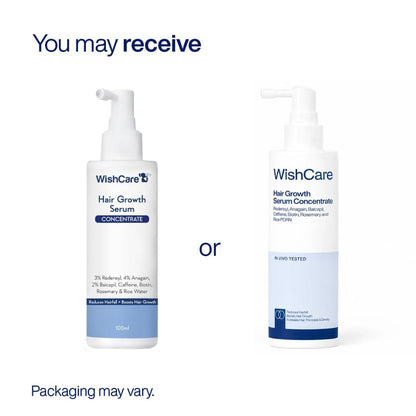 WishCare Hair Growth Serum Concentrate with Resdensyl, Anagain, Caffeine, Biotin, Keratin & Rice Water, Leave-On Formula - fr