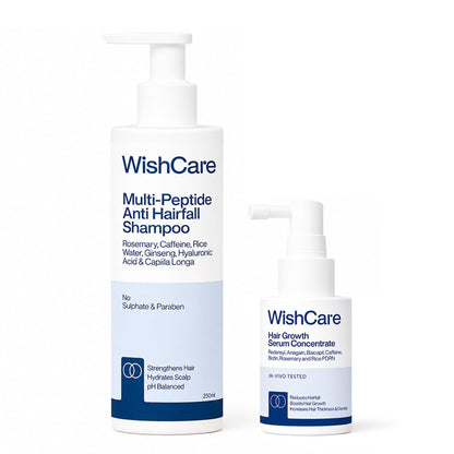 WishCare Hair Growth Serum Concentrate with Resdensyl, Anagain, Caffeine, Biotin, Keratin & Rice Water, Leave-On Formula (17)
