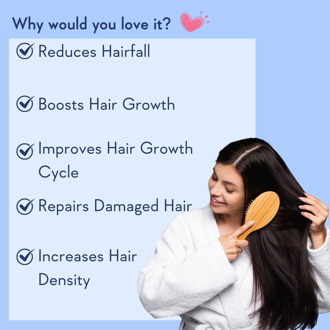 WishCare Hair Growth Serum Concentrate with Resdensyl, Anagain, Caffeine, Biotin, Keratin & Rice Water, Leave-On Formula - la