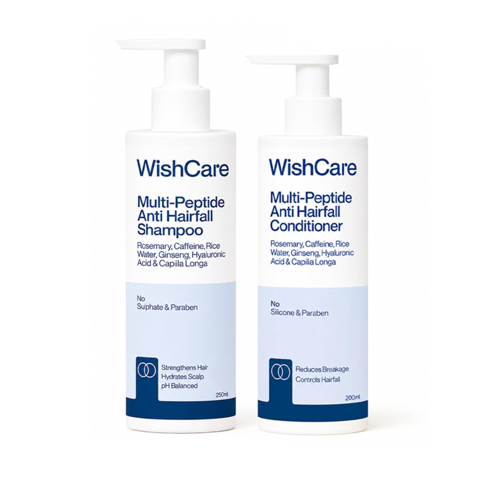 WishCare Multi Peptide Shampoo & Conditioner Combo, with Rice Water Rosemary Hyaluronic Acid Caffeine, Sulfate-Free Paraben-F
