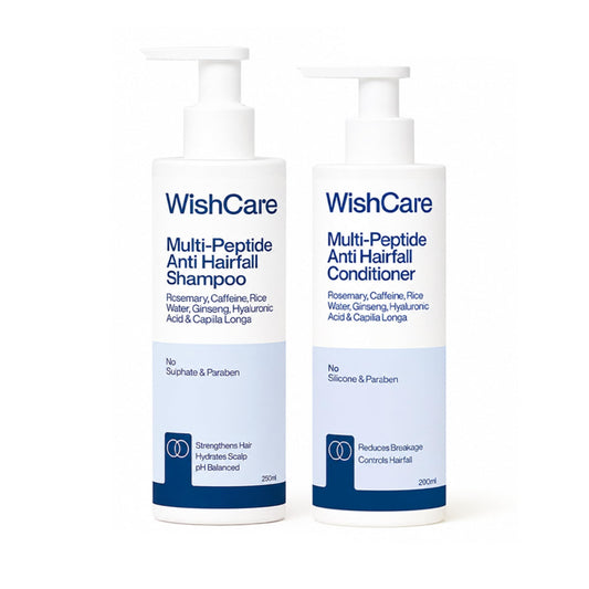 WishCare Multi Peptide Shampoo & Conditioner Combo, with Rice Water Rosemary Hyaluronic Acid Caffeine, Sulfate-Free Paraben-F