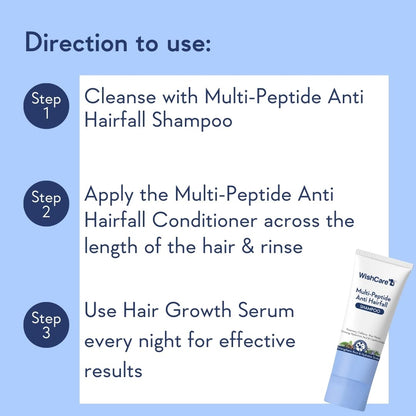 WishCare Multi Peptide Shampoo & Conditioner Combo, with Rice Water Rosemary Hyaluronic Acid Caffeine, Sulfate-Free Paraben-F