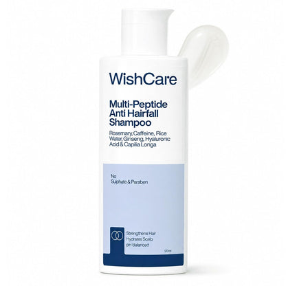 WishCare Multi Peptide Shampoo & Conditioner Combo, with Rice Water Rosemary Hyaluronic Acid Caffeine, Sulfate-Free Paraben-F