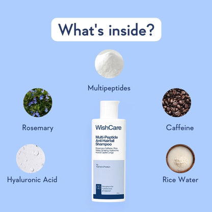 WishCare Multi Peptide Shampoo & Conditioner Combo, with Rice Water Rosemary Hyaluronic Acid Caffeine, Sulfate-Free Paraben-F