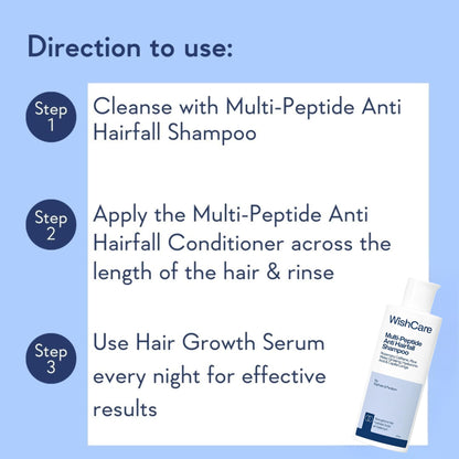 WishCare Multi Peptide Shampoo & Conditioner Combo, with Rice Water Rosemary Hyaluronic Acid Caffeine, Sulfate-Free Paraben-F